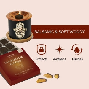 Frankincense & Myrrh Incense Bricks Refill Pack